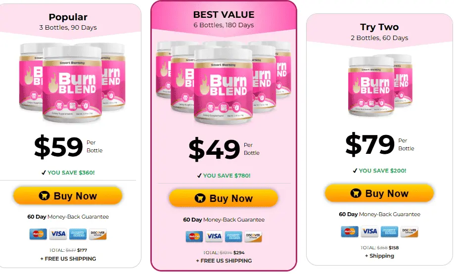 Burn Blend™ Discounted Price